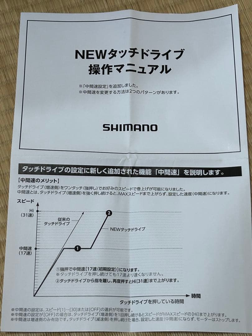 シマノ18フォースマスター600DH SHIMANO 電動リール