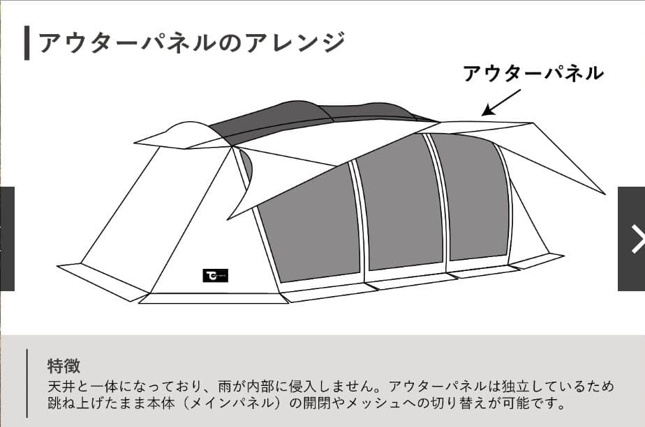 ウィングフォート（４人用インナーテント付属) +グランドシート(新品)