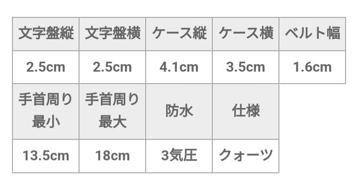 定価16280円　刀剣乱舞　愛染国俊　腕時計　super groupies