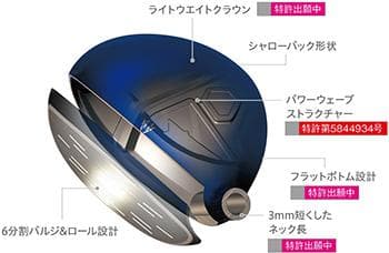 XXIO 10 MP1000 レディース ドライバー 1W 13.5° ゼクシオ