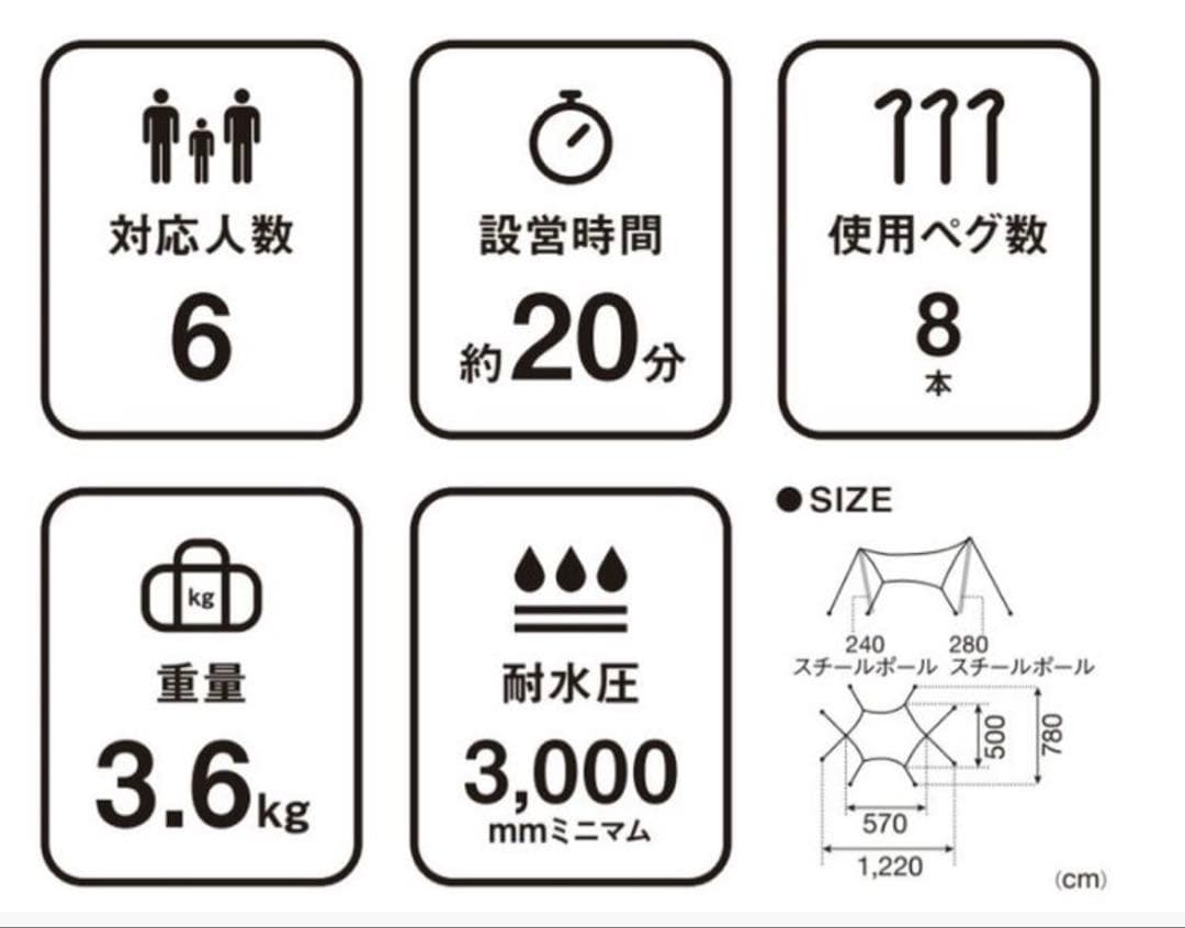  peak HDタープ シールド ヘキサＬ
