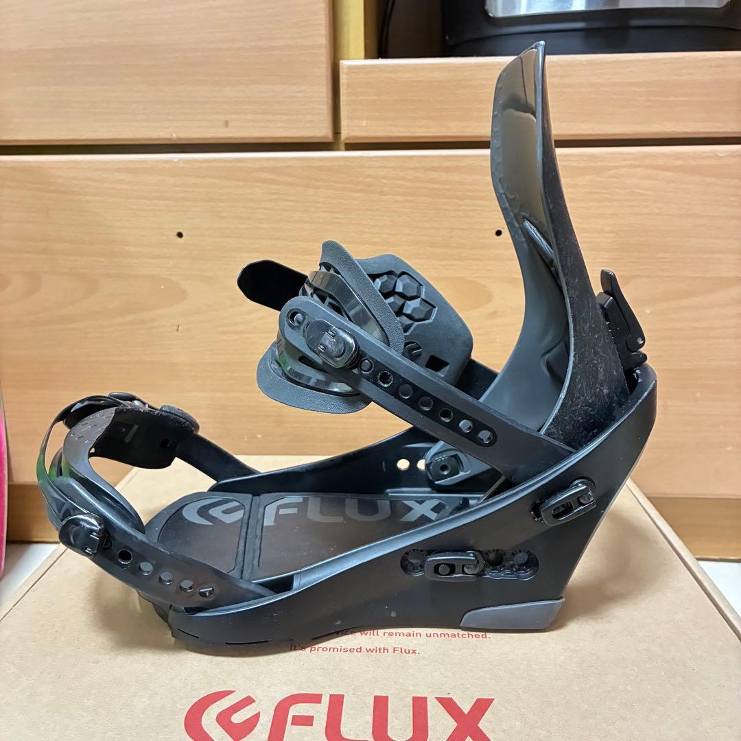 flux cv s xf atlas genesis matic カービング特化