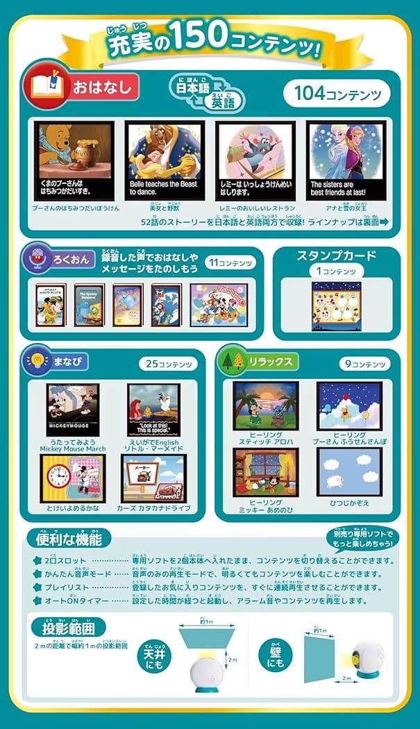 セガフェイブ ドリームスイッチ DXセット ディズニー＆ピクサーキャラクター