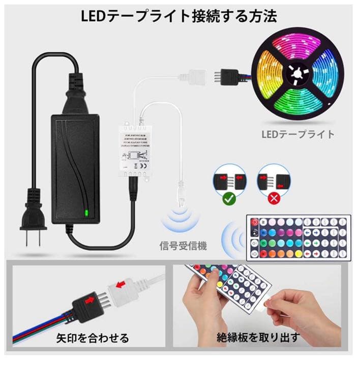 ‼️オシャレな部屋で差を付ける‼️✨リモコン付き テープライト✨