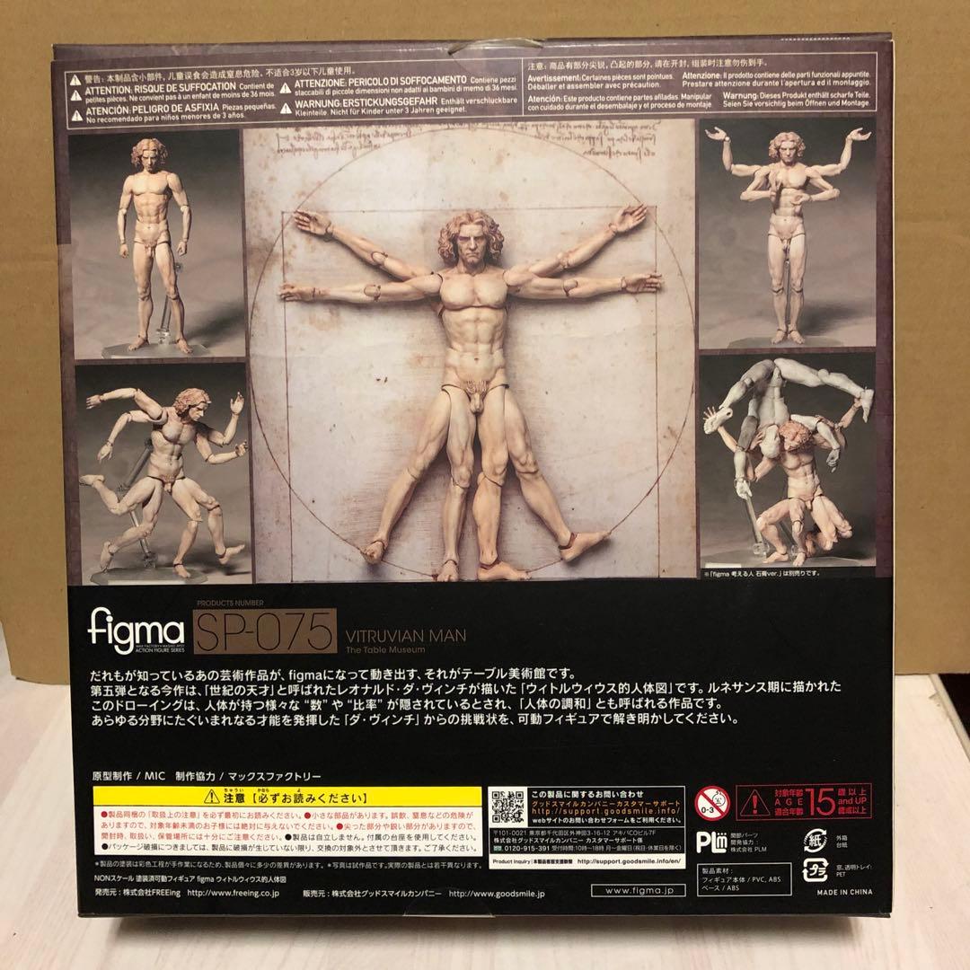 figma テーブル美術館 ウィトルウィウス的人体図　未使用