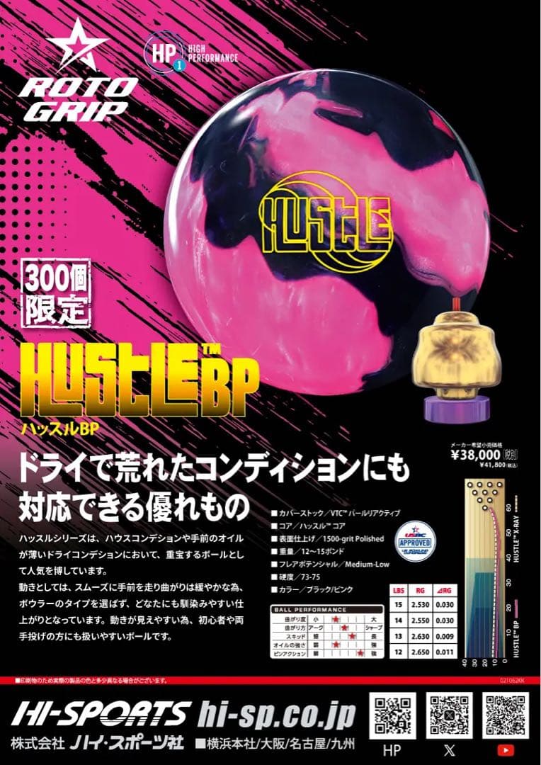送料込み【新品】ハッスルBP　ロトグリップ　15ポンド2オンス 2