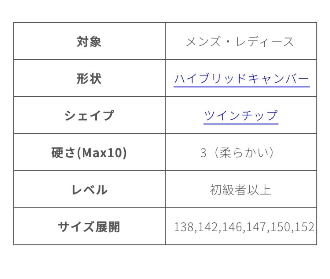 November D4 【美品】　150cm グラトリ名機