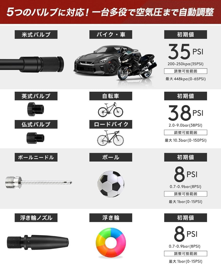 バイク 空気入れ バイク用 エアポンプ 電動 エアーポンプ 電動空気入れ