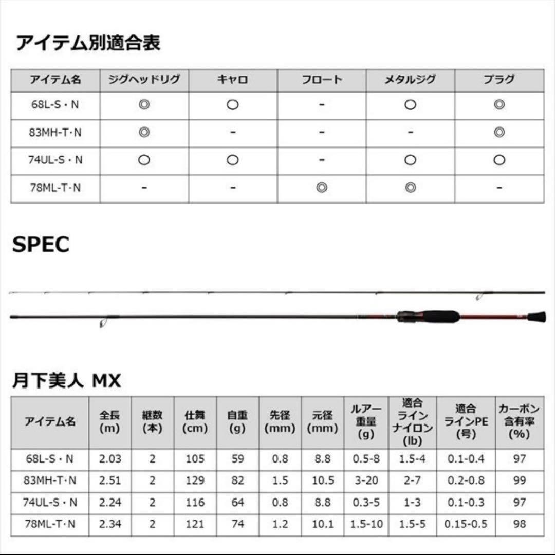 ダイワ　月下美人MX68L-S・N