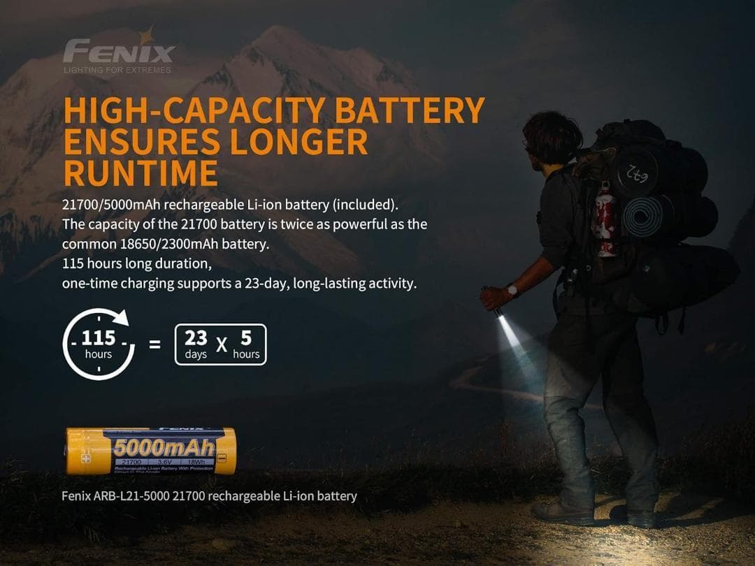 FENIX(フェニックス) PD36R 1600ルーメン USB-C