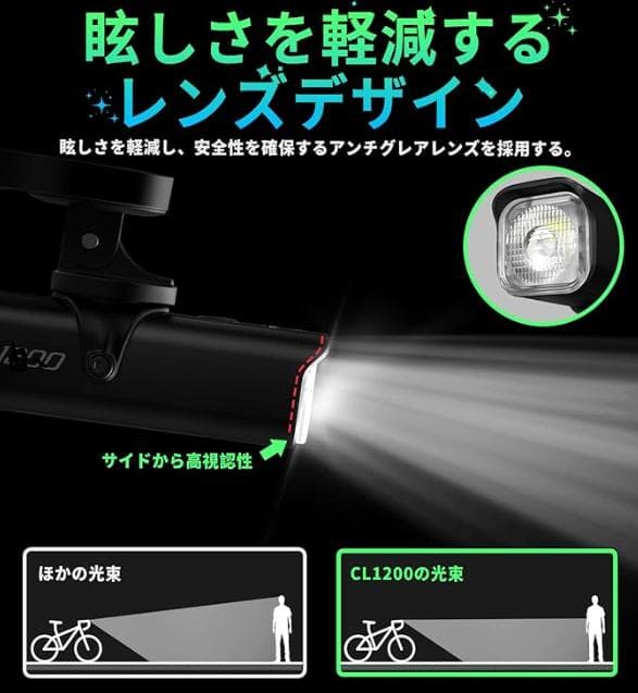 新品未開封【TOWILD】CL1600　リモコン付　高機能自転車ヘッドライト