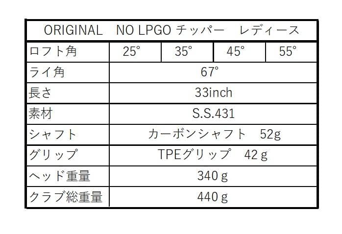 【新品】レディース オリジナル チッパー カーボンシャフト 55度