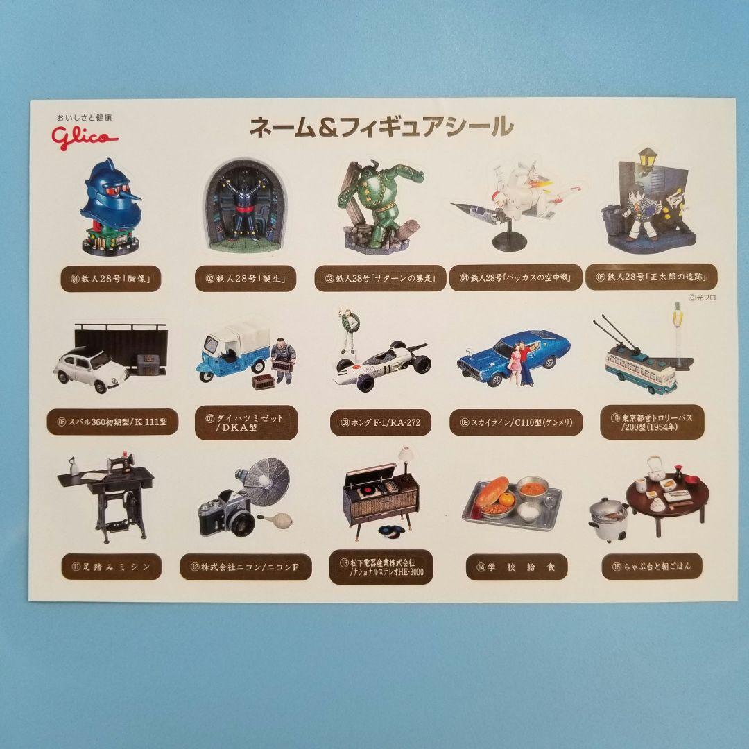 Japanese20th なつかしの20世紀 タイムスリップグリコ +おまけ