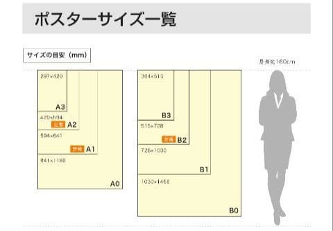 ミッドセンチュリー　ルイスポールセン　亀倉雄策　リプロダクト　おしゃれ　セット