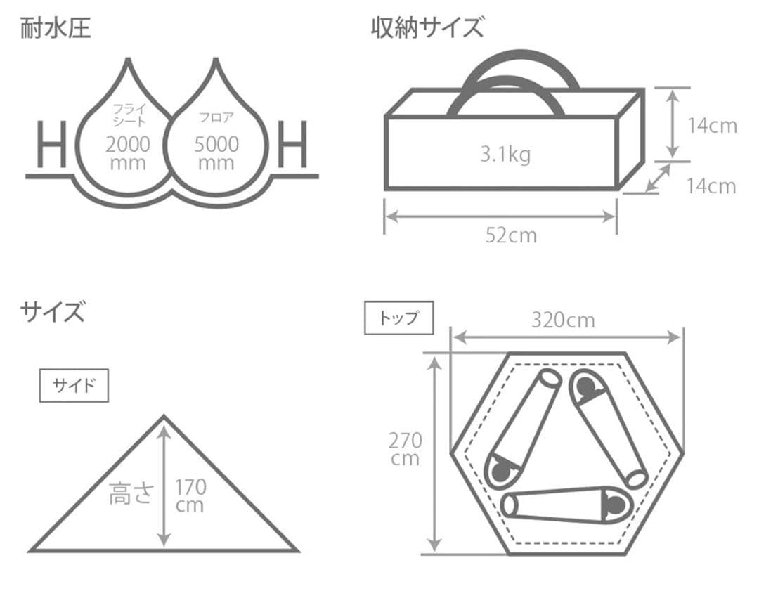 未使用品: DOD ワンポールテントS