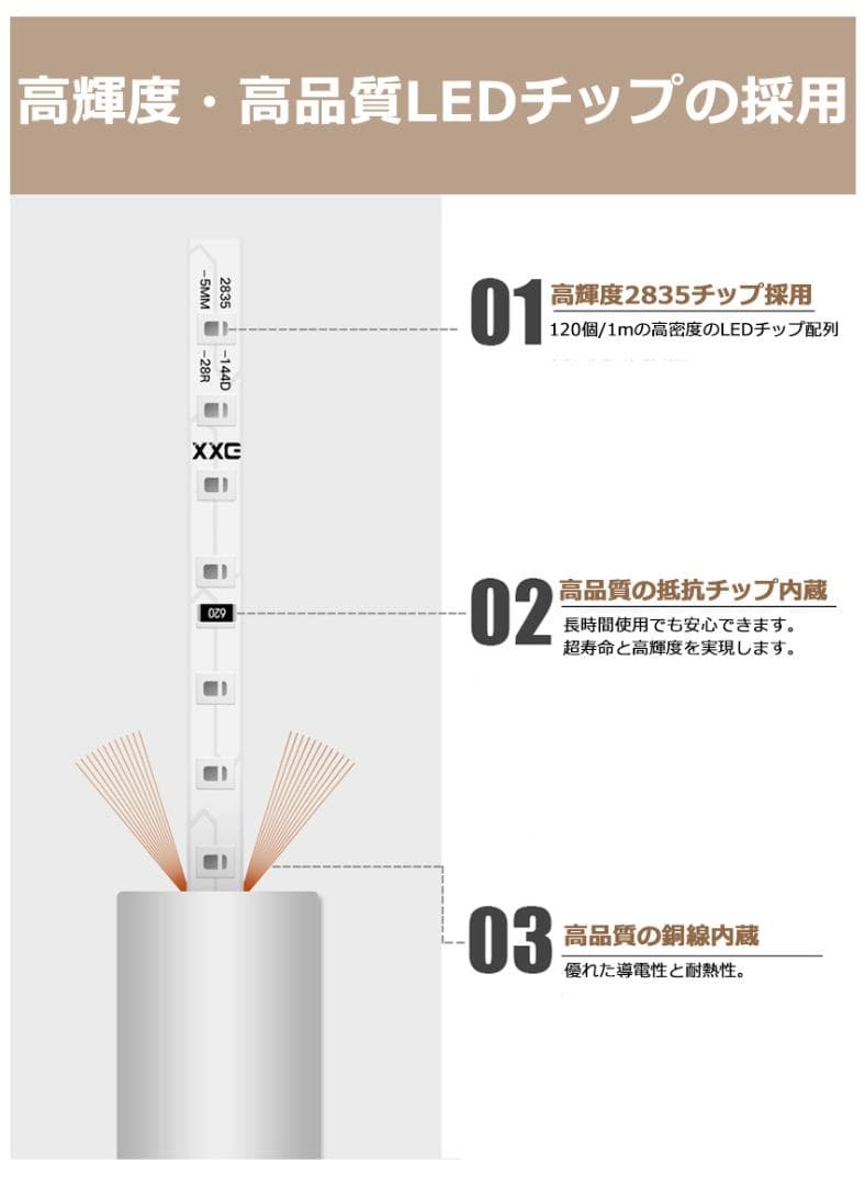 320°発光　EL蛍光チューブ管　AC100V　5mセット ledテープライト