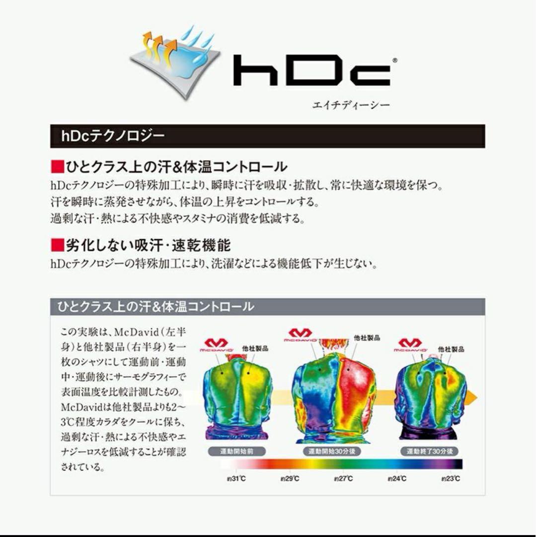 McDavid サッカーインナーHEXゴールキーパープロテクターSサイズ