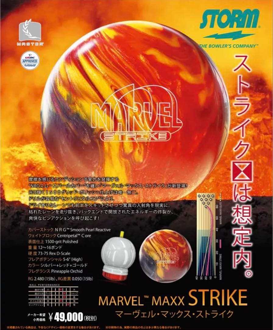 プラグ済み　ストーム　マーベルマックスストライク　15ポンド