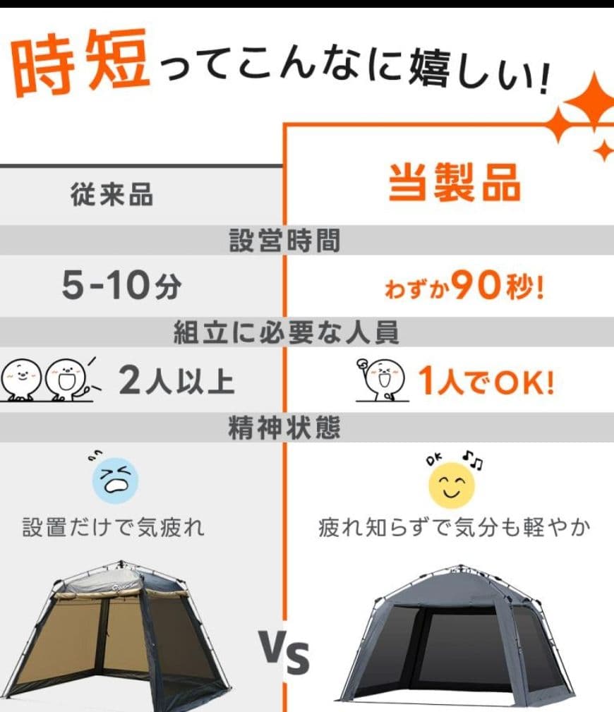 QUICKCAMP スクリーンタープ 3m×3m ワンタッチqc-st300