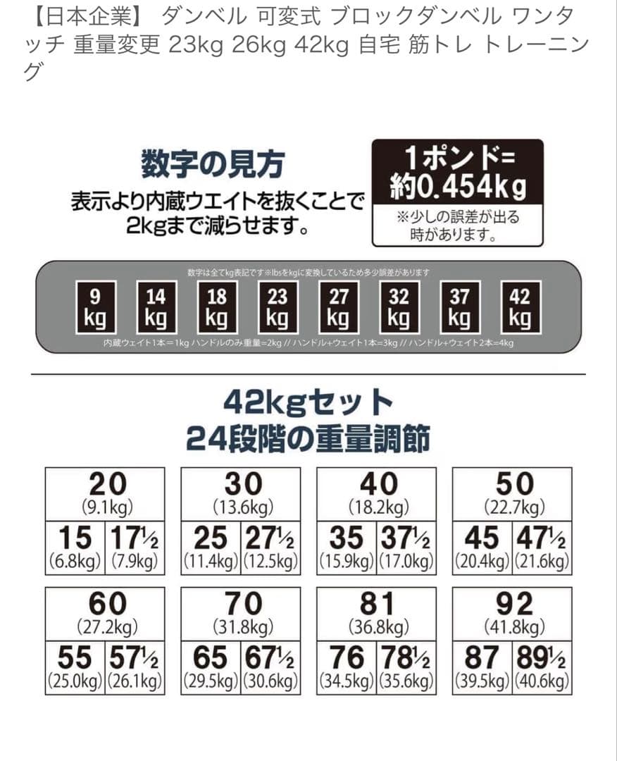 可変式ダンベル パワー ブロックダンベル 42kg 2個セットオールブラック