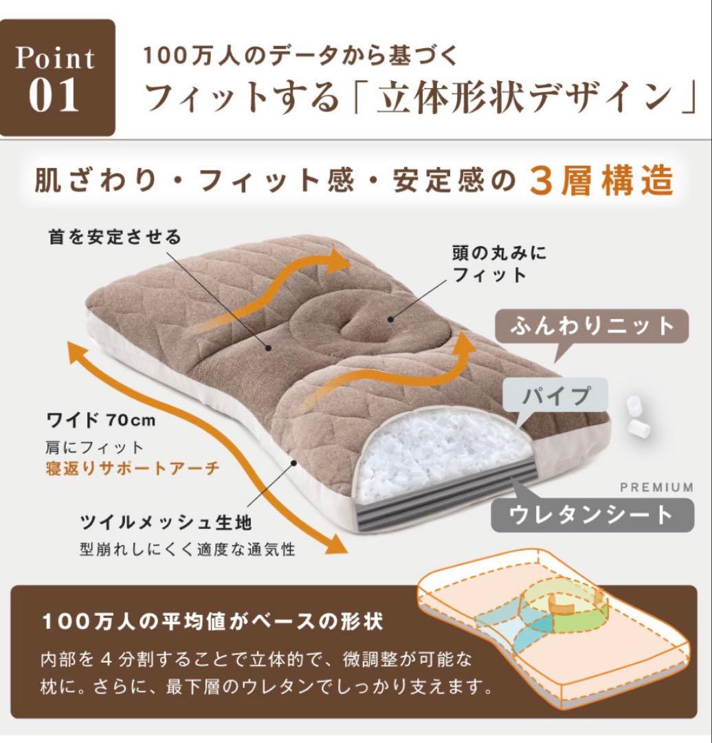 みんまくプレミアム やわらかめタイプ (じぶんまくら)