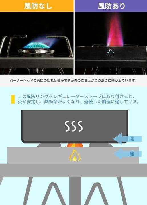 遮熱テーブル 遮熱板 シングルバーナー用 テーブル 軽量 折り畳み ステンレス製