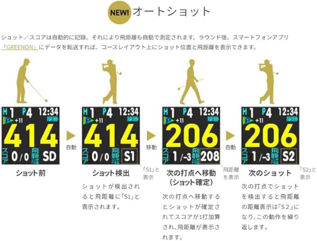 美品値下げ　GreenOn ザ・ゴルフウォッチ　ノルムII プラス
