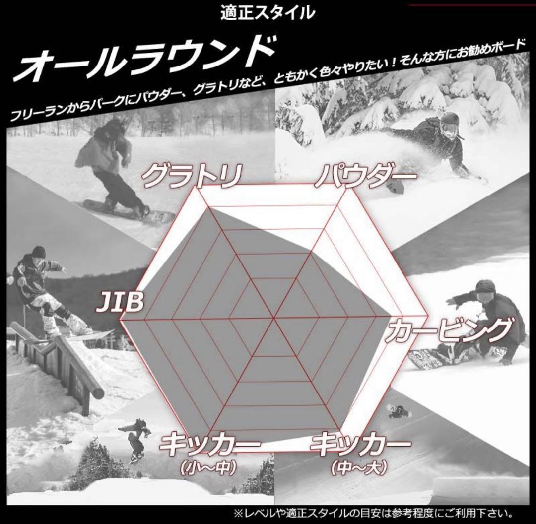 23-24 SIMS AURUM EDITION JP LTD 149㎝
