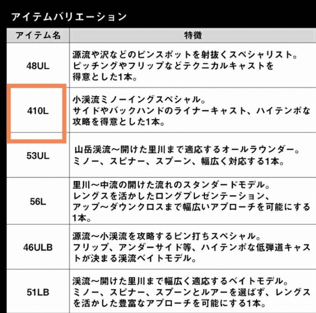 【未使用品】渓流解禁前　ダイワ　24シルバークリーク　トラッド　410L