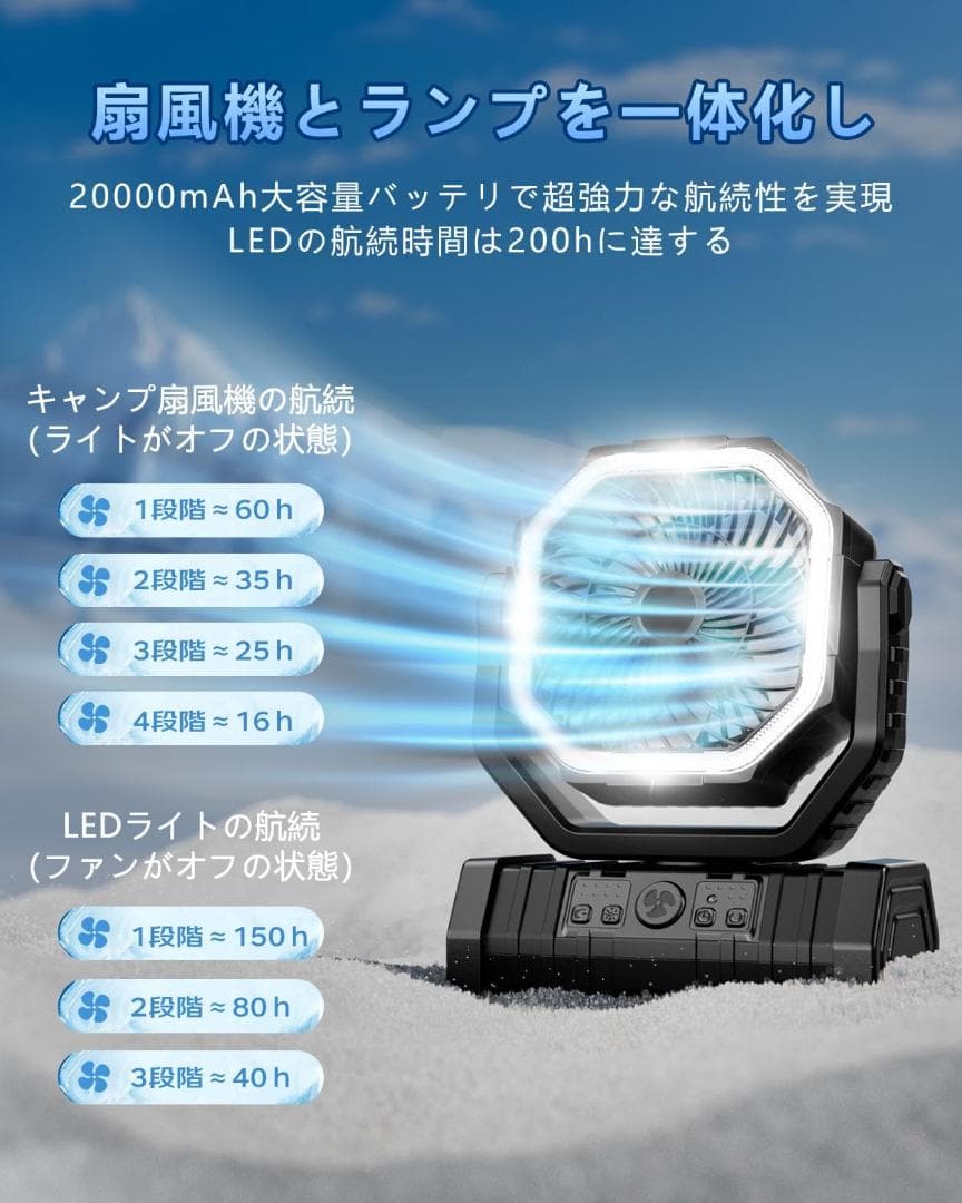 キャンプ 扇風機 20000mAh大容量 耐久性あり アウトドア扇風 充電式