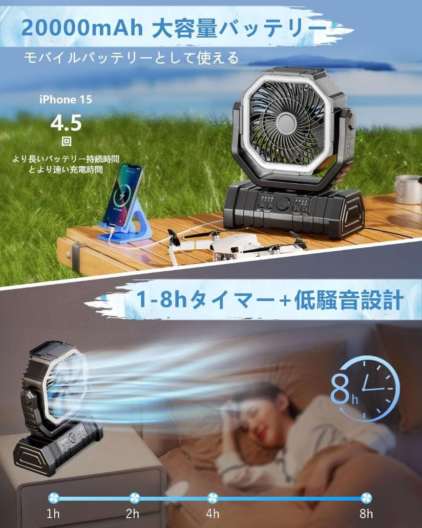 キャンプ 扇風機 20000mAh大容量 耐久性あり アウトドア扇風 充電式
