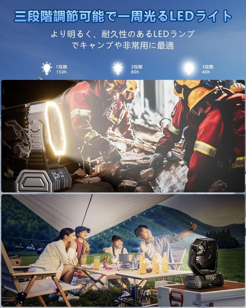 キャンプ 扇風機 20000mAh大容量 耐久性あり アウトドア扇風 充電式