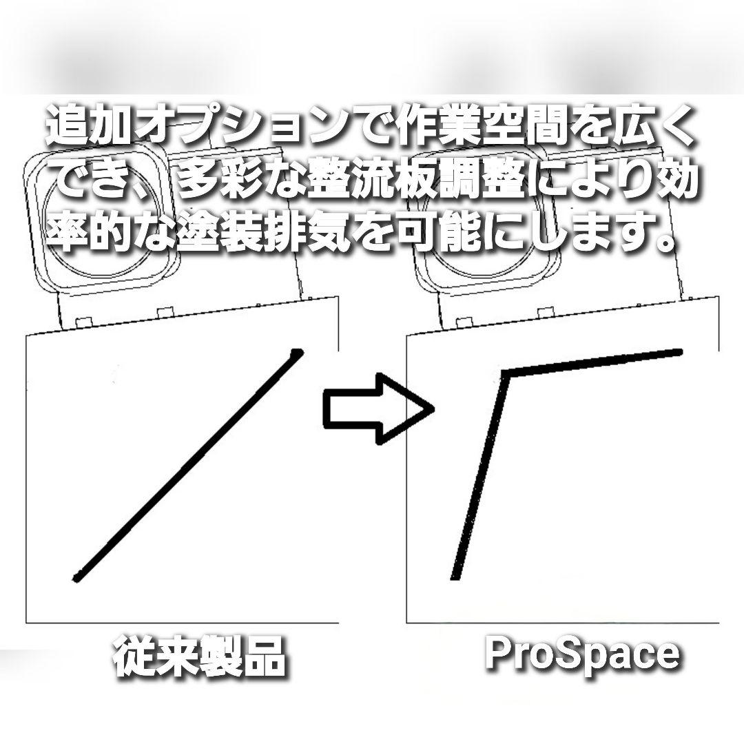 専用出品　G-BOOTHM450 ProSpace最大520m3/h二段階切替付