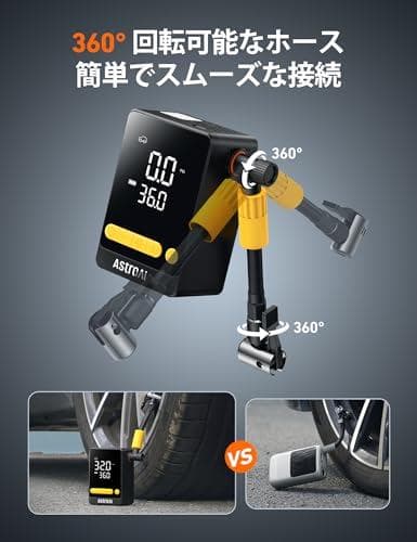 AstroAI L10 Mini自転車 空気入れ 電動 エアーコンプレッサーMM