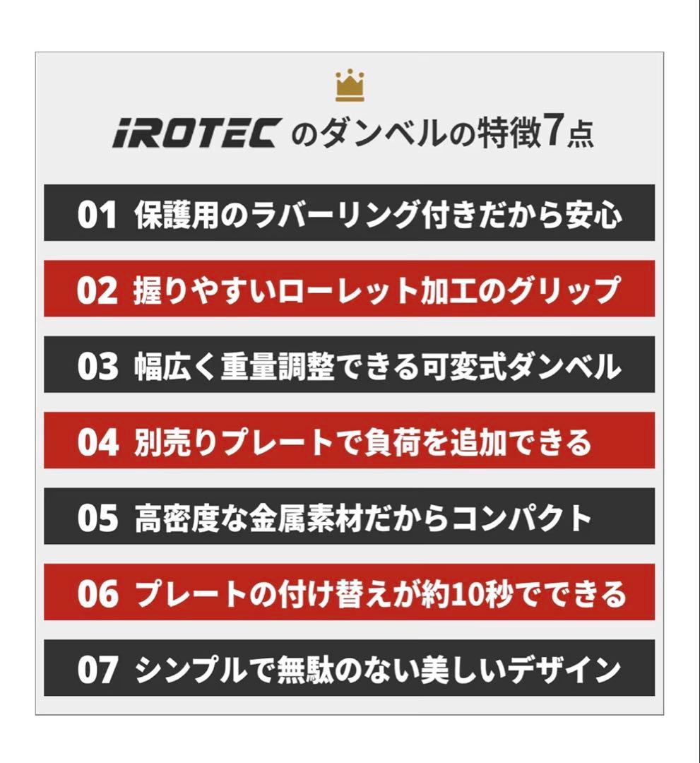 ナナシ　IROTEC ラバー ダンベル 40kgセット 片手20kg×2個