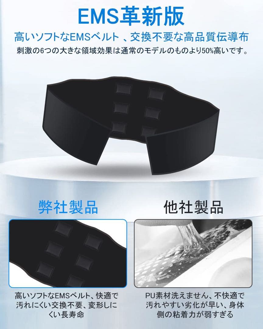一点限り✨　EMS 腹筋ベルト ジェルシート不要 6腹筋パッド 水を吹きかけるだ