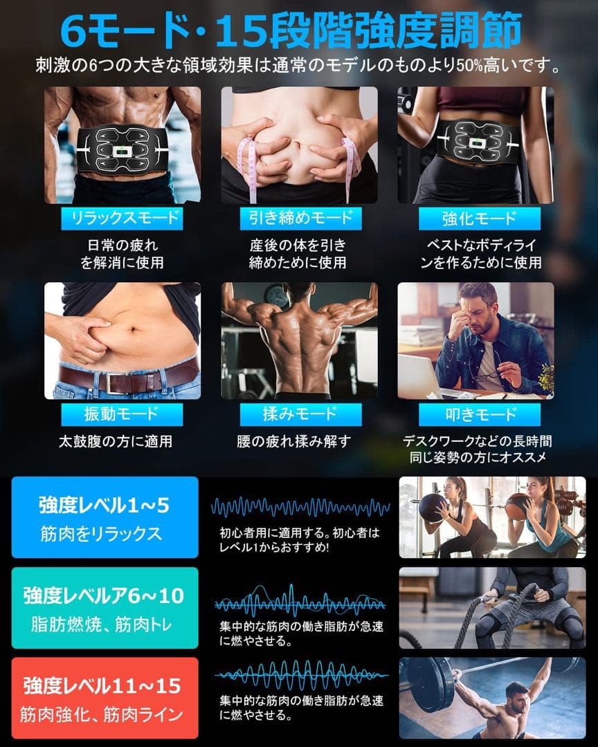 一点限り✨　EMS 腹筋ベルト ジェルシート不要 6腹筋パッド 水を吹きかけるだ