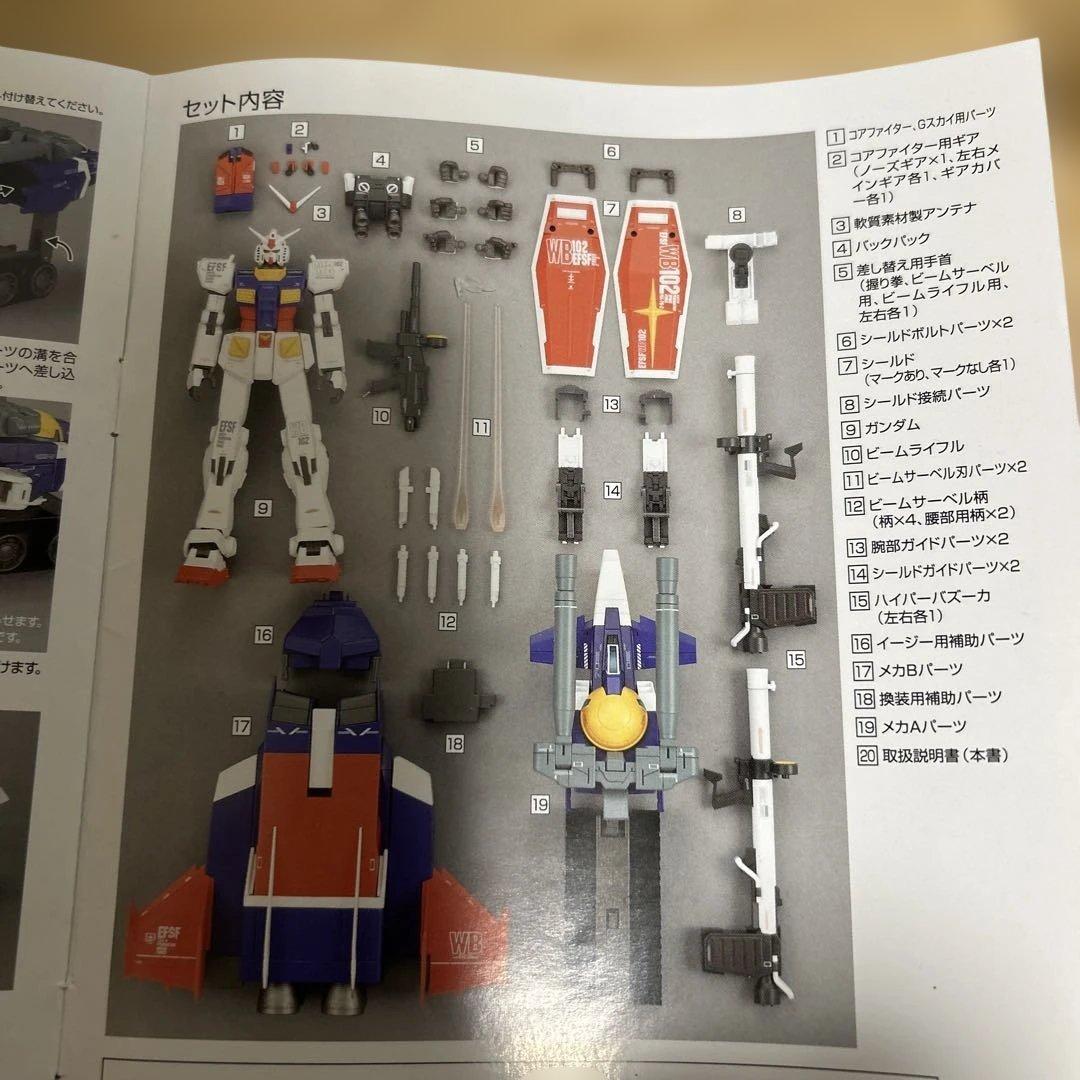 GFF メタルコンポジット　RX-78 Ver.Ka ガンダム