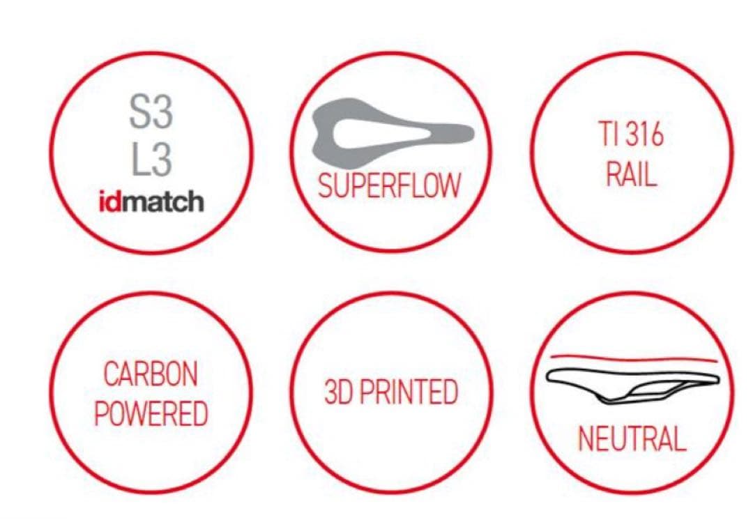 パーツ Selle Italia SLR Boost 3D Ti316