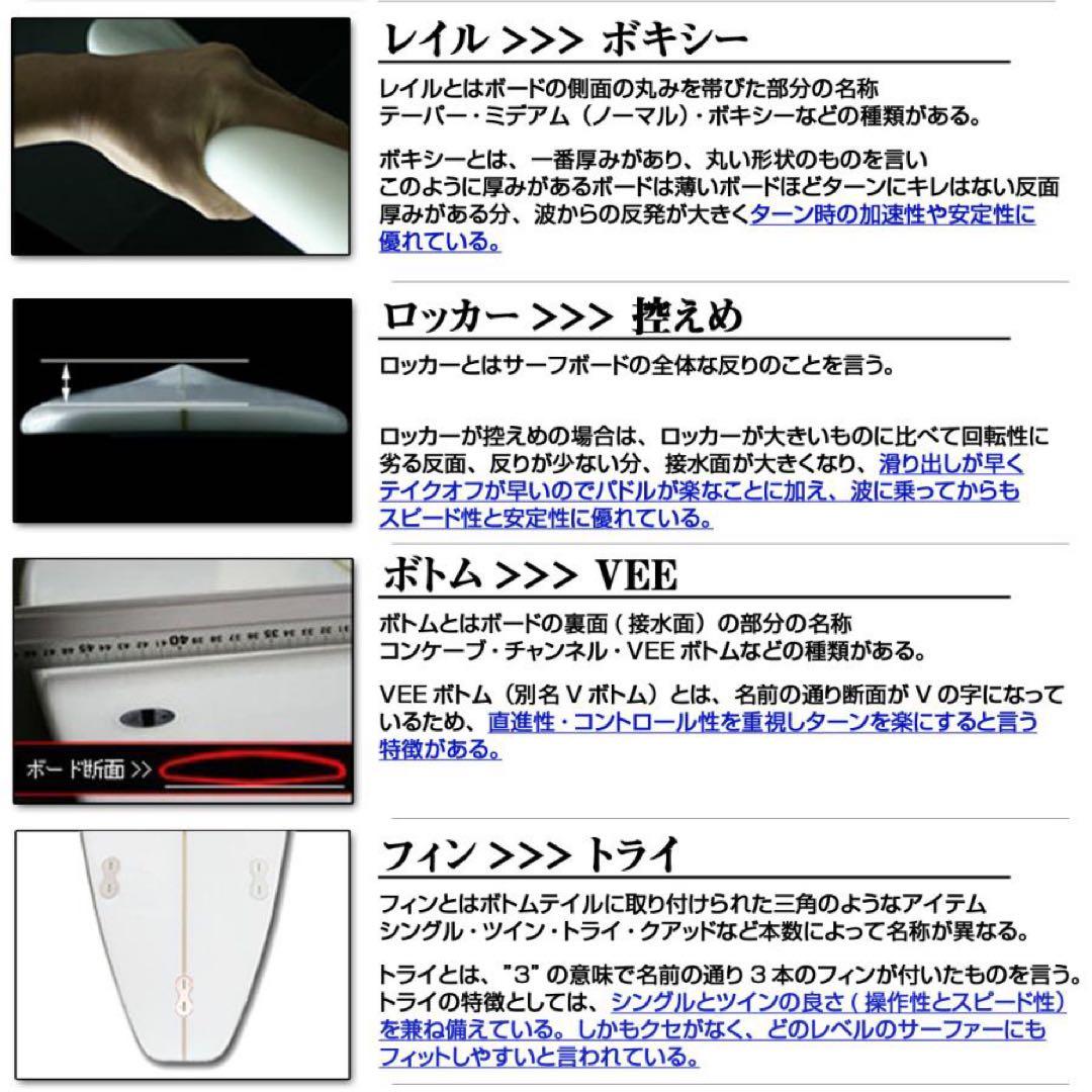 サーフボード 7'4\" ファンボード　ハードケース付き