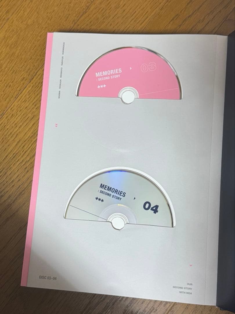 アイドル TXT MEMORIES Second Story