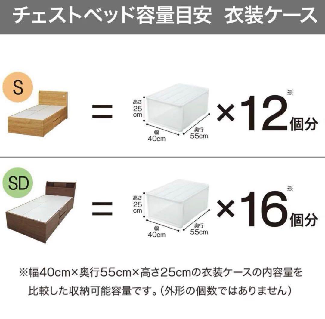 ［送料込み　ニトリ組立サービス使用］シングルベッドフレーム　ジオ チェスト40J