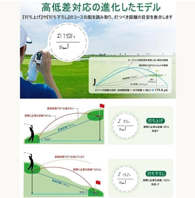 ラウンド用品・アクセサリー PRO Laser Rangefinder