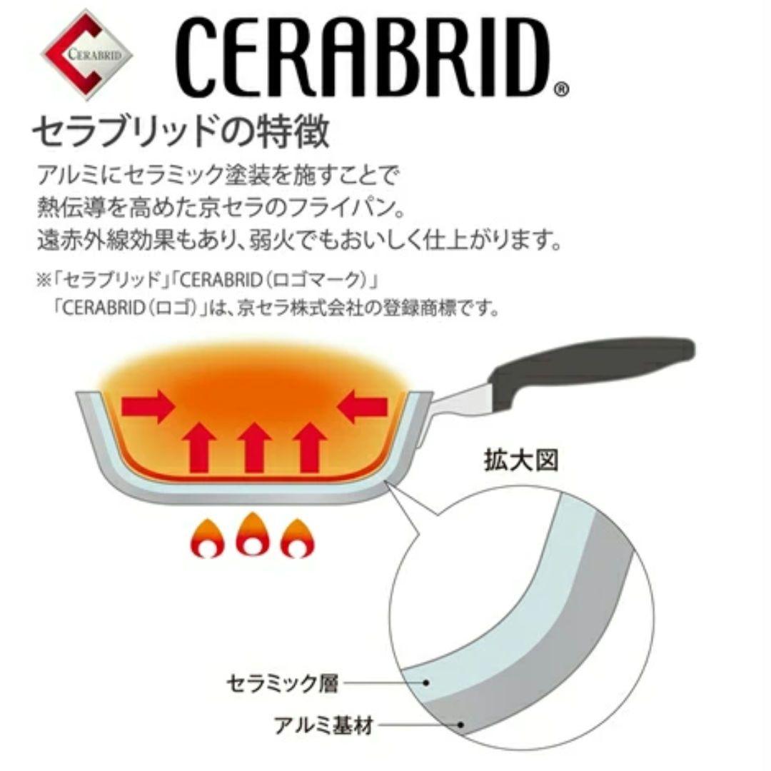 京セラ　フライパン　セラブリッド　ガス火 3点セット　CERABRID