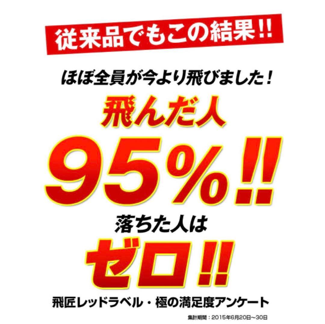 世界ーの最高反発力でさらに飛ぶ! ワークスゴルフ ニュー飛匠レッドラベル 極