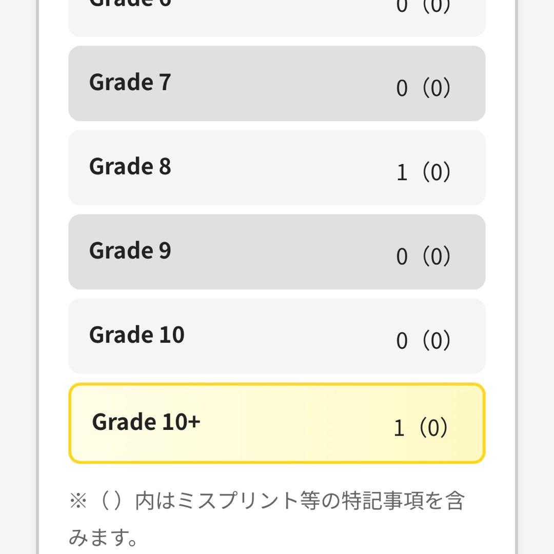 ガンダムカードゲーム ARS鑑定 EXリソース スレッタ ミオリネ 10+