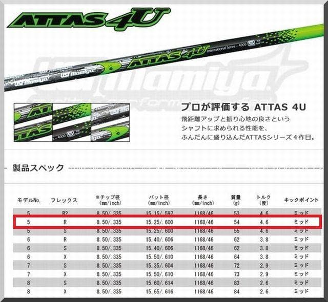 ■ アッタス / ATTAS 4U 5R 1W用 各スリーブ +新品グリップ付