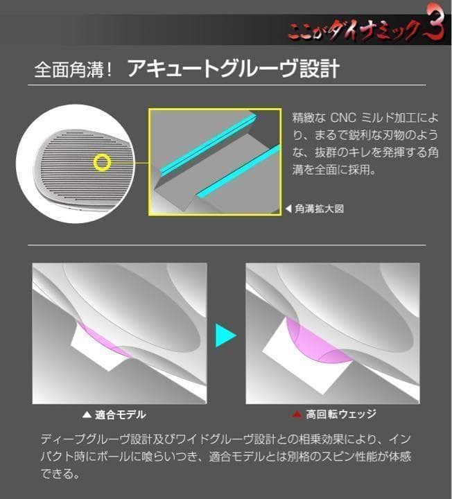48度も大人気★世界最強バックスピン★止まって戻って寄せワン連発の超激スピン性能