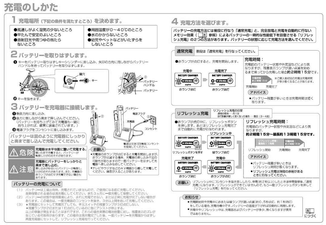 ★清掃済 美品 SANYO 電動ハイブリッド自転車専用 充電器 CY-PAA4