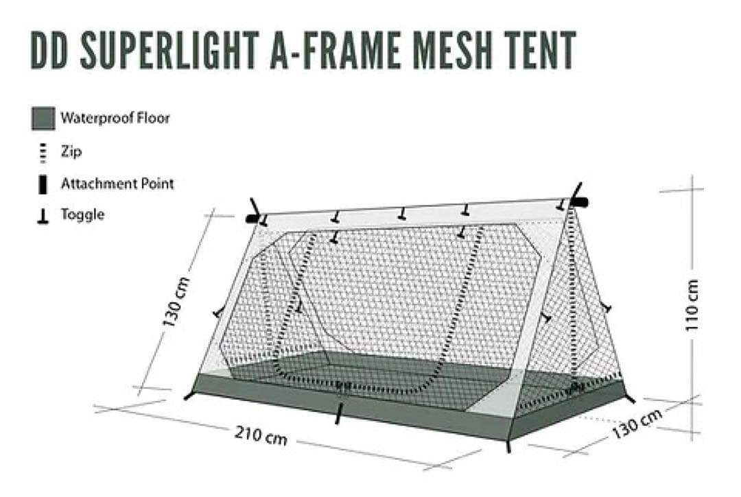 【大幅値下げ】バンドックソロベース DD MeshTent